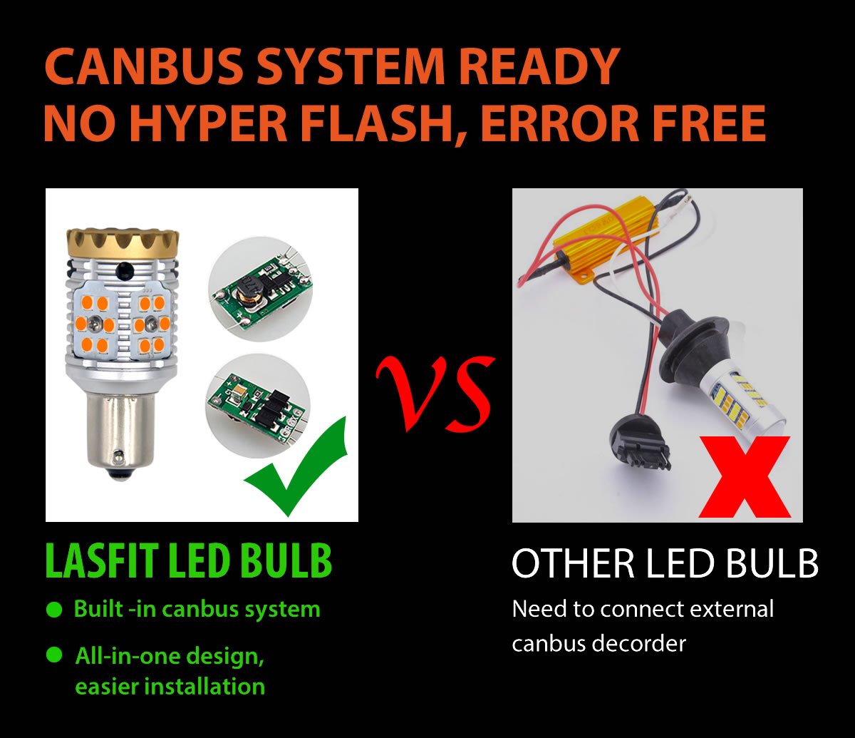 Lasfit Turn Signal LED Amber No Hyperblink Pair 7507 | Crux