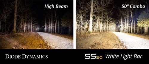 Diode Dynamics Stage Series 50" Light Bar White - Image 5