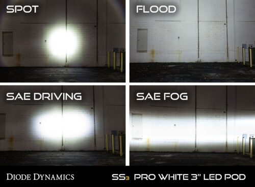 Diode Dynamics SS3 Stage Series LED 3" Pod White - Image 3