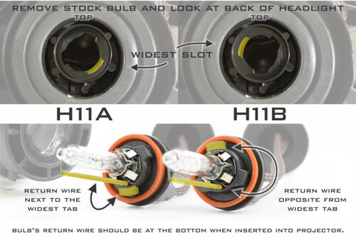 Morimoto H11 Elite HID Conversion Kit - Image 6