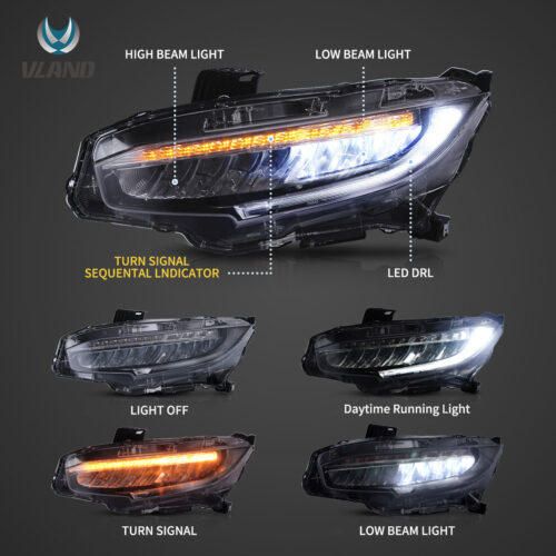 Vland LED Reflection Bowl Headlights for 2016-2021 Honda Civic - Image 3