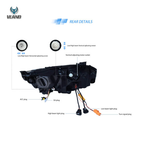 Vland LED Reflection Bowl Headlights for 2016-2021 Honda Civic - Image 4