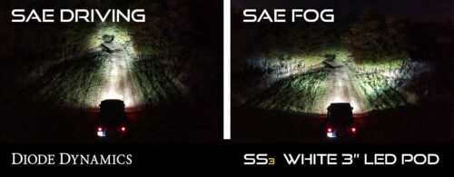 Diode Dynamics SS3 LED Fog Light Kit for 2013-2019 Subaru Outback - Image 9