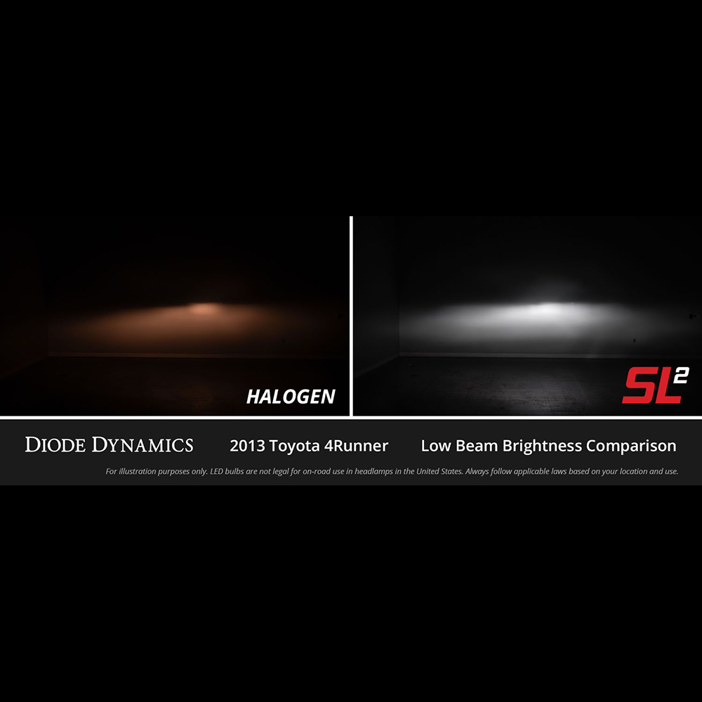 Diode Dynamics SL2 LED  Bulbs 9005/H10 Pair - Image 5