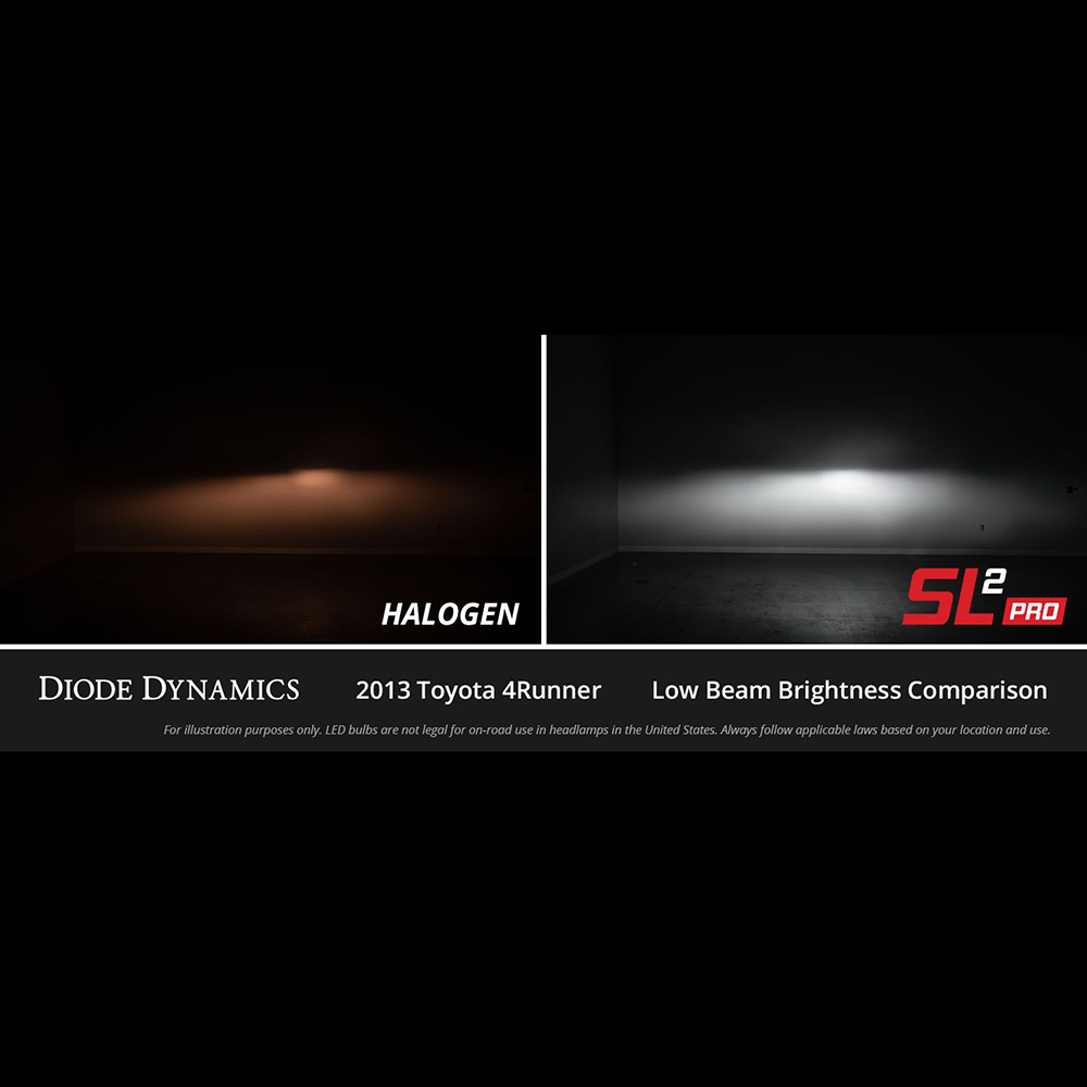 Diode Dynamics SL2 Pro LED  Bulbs 9005/H10 Pair - Image 5