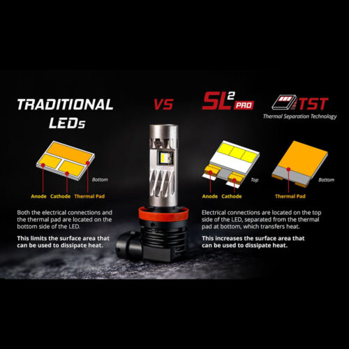 Diode Dynamics SL2 Pro LED  Bulbs 9006/9012 Pair - Image 4
