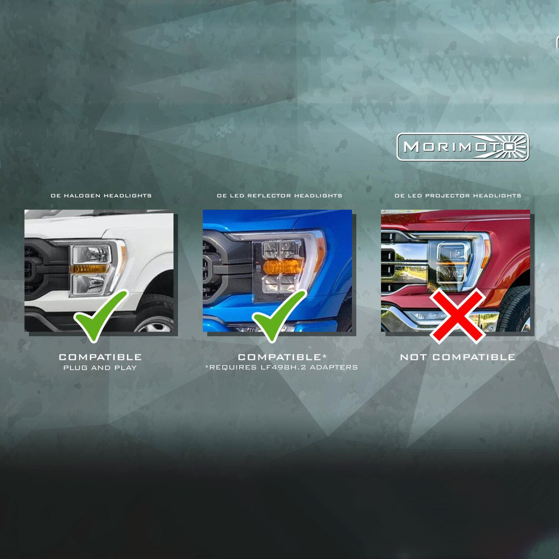 Morimoto XB LED Headlights Amber DRL for Ford F150 2021 - 2023 - Image 5